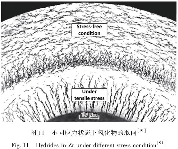 核工業(yè)航空化學(xué)等用鋯合金的研發(fā)歷史、現(xiàn)狀及發(fā)展趨勢(shì)
