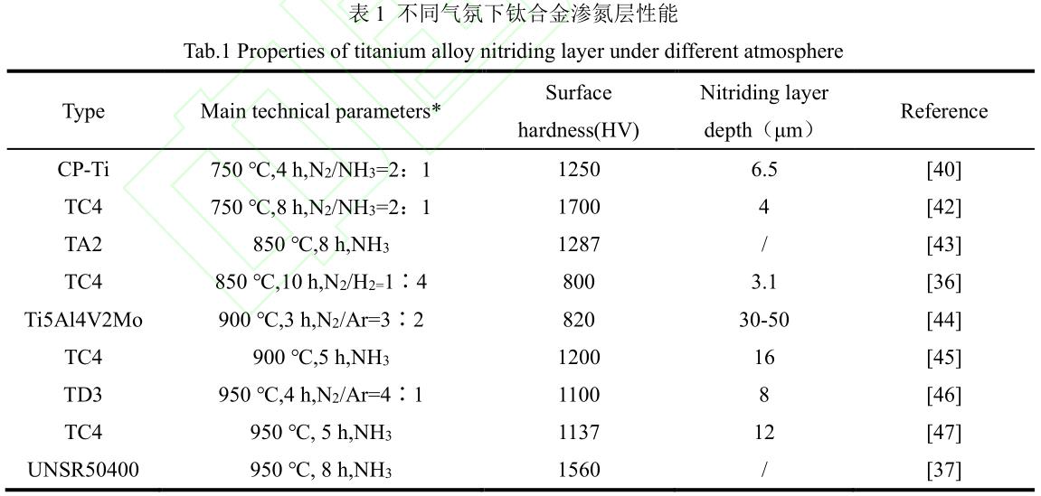 1714469911309769.jpg 360截圖16840929216942.jpg